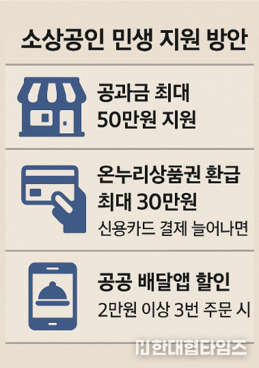 <em>이미지 = 기획재정부</em>