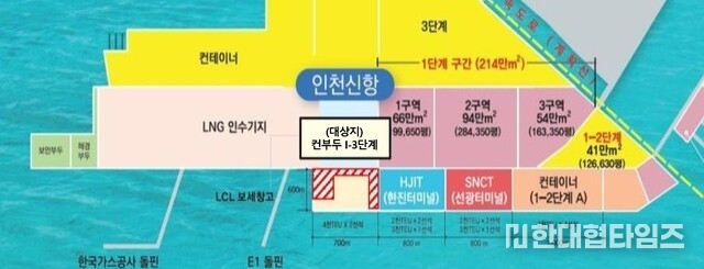 이미지 = 인천항만공사 제공