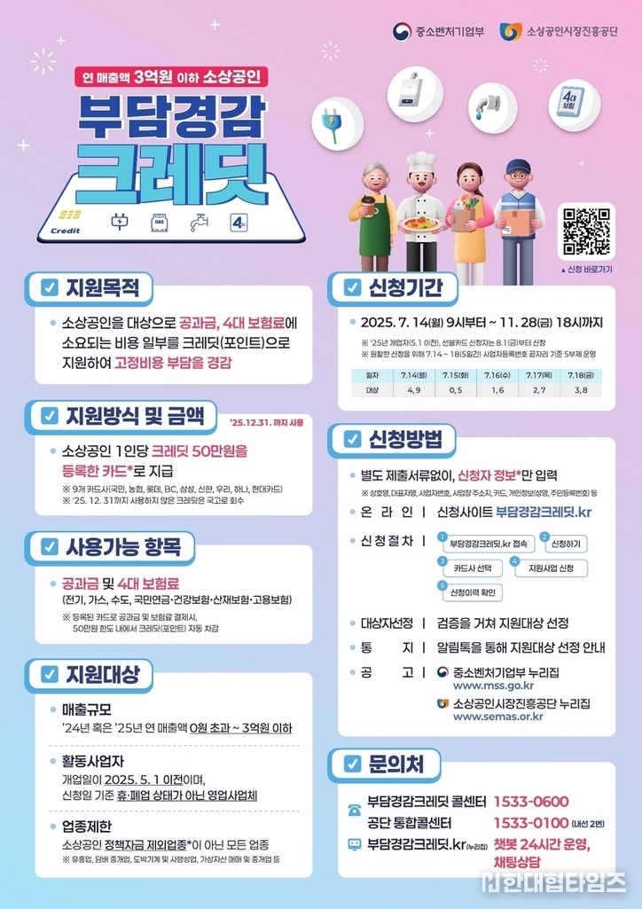 이미지 = 소상공인시장진흥공단