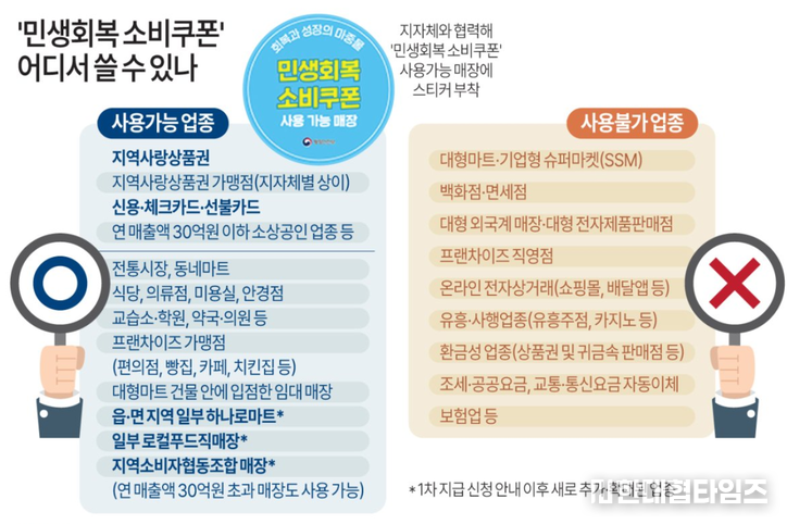 이미지 = 보건복지부 제공